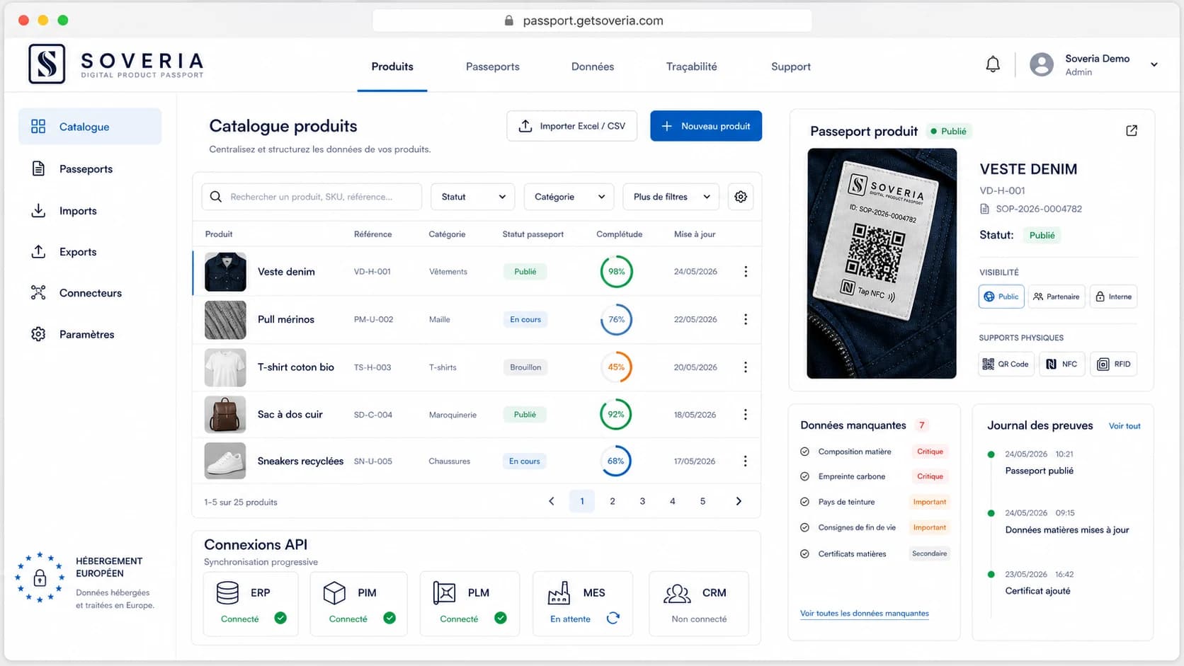 Interface fictive du PIM Soveria montrant un catalogue produit, un aperçu de passeport, des données manquantes et des connecteurs API.